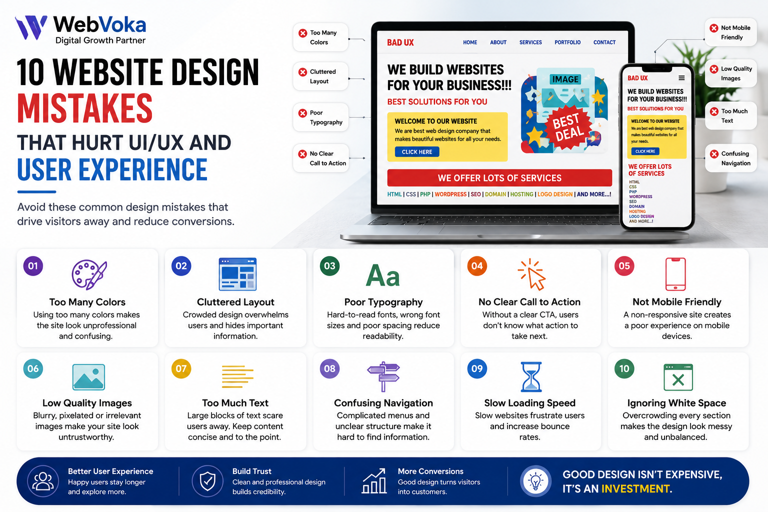 10 Website Design Mistakes That Make Visitors Leave